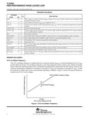 TLC2933IPWG4 datasheet.datasheet_page 2