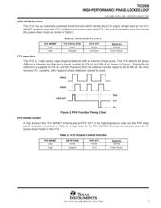 TLC2933IPWG4 datasheet.datasheet_page 3