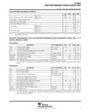 TLC2933IPWRG4 数据规格书 5