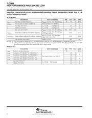 TLC2933IPWG4 datasheet.datasheet_page 6