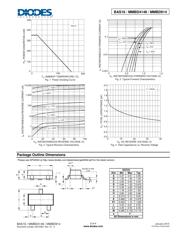 MMBD4148-7-F datasheet.datasheet_page 3