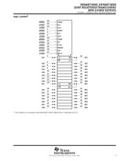 SN74ABT16543DGG datasheet.datasheet_page 3