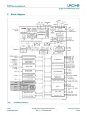 LPC2468FBD208551 datasheet.datasheet_page 4