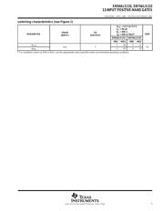 SN74ALS133N datasheet.datasheet_page 3