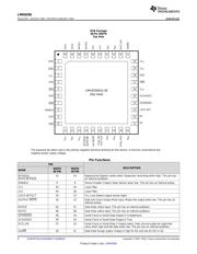 LMH0356SQ-40/NOPB datasheet.datasheet_page 4