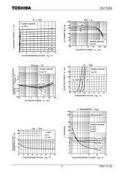 2SC3324-BL(TE85L,F) datasheet.datasheet_page 3