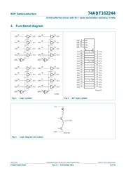 74ABT162244DL,112 datasheet.datasheet_page 2