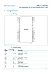 74ABT162244DL,112 datasheet.datasheet_page 3