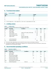 74ABT162244DL,112 datasheet.datasheet_page 5