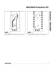 MAX3665EVKIT datasheet.datasheet_page 5