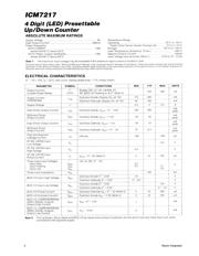 ICM7217IPI datasheet.datasheet_page 2