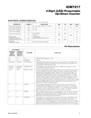 ICM7217IPI datasheet.datasheet_page 3