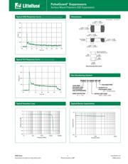 PGB2010402KRHF datasheet.datasheet_page 2