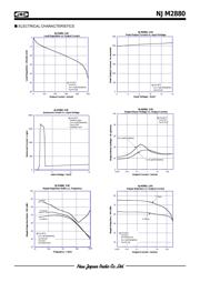 NJM2880U1-33-TE1 数据规格书 6