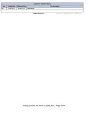 ADF4150HVBCPZ-RL7 datasheet.datasheet_page 4