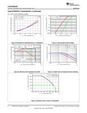 CSD16556Q5B datasheet.datasheet_page 6