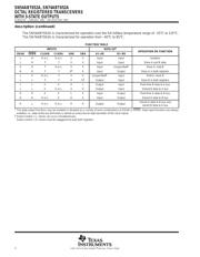 SN74ABT652ANT datasheet.datasheet_page 2