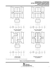 SN74ABT652ANT datasheet.datasheet_page 3