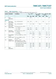 74HCT157D,653 datasheet.datasheet_page 6