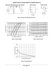 M1MA142WK datasheet.datasheet_page 3