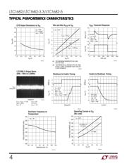 LTC1682CS8-3.3#PBF datasheet.datasheet_page 4