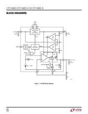 LTC1682CMS8-3.3 datasheet.datasheet_page 6