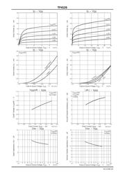 TF412ST5G datasheet.datasheet_page 2