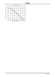 TF412ST5G datasheet.datasheet_page 3