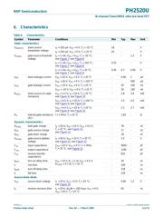 PH2520U datasheet.datasheet_page 6