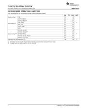 TPS51225B datasheet.datasheet_page 4
