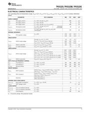 TPS51225B datasheet.datasheet_page 5