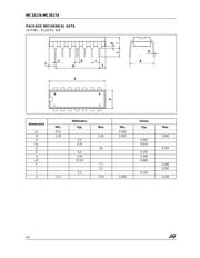 MC33174DT datasheet.datasheet_page 4