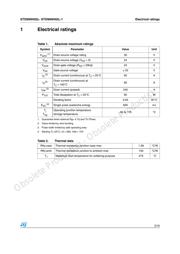 D90NH02L datasheet.datasheet_page 3