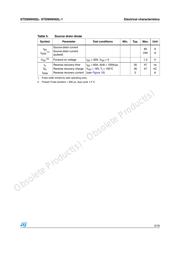 D90NH02L datasheet.datasheet_page 5