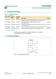 CBT3244AD 数据规格书 2