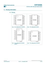 CBT3244AD 数据规格书 3