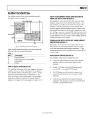 AD8240YRMZ datasheet.datasheet_page 5