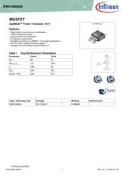 IPB010N06NATMA1 datasheet.datasheet_page 1