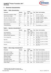 IPB010N06NATMA1 datasheet.datasheet_page 4