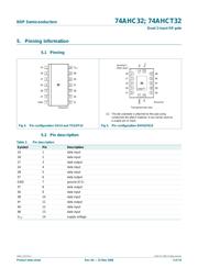 74AHC32D,112 数据规格书 4