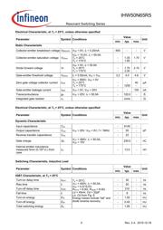 IHW50N65R5 datasheet.datasheet_page 5