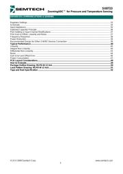 SX8723E083TRT datasheet.datasheet_page 3