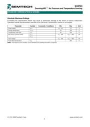 SX8723E083TRT datasheet.datasheet_page 4