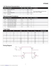 HT0440 datasheet.datasheet_page 3