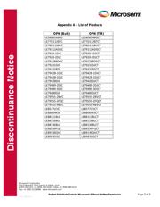 LE79555-2BVC datasheet.datasheet_page 3