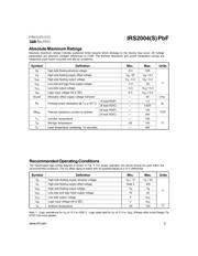 IRS2004PBF datasheet.datasheet_page 2