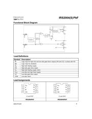 IRS2004PBF datasheet.datasheet_page 4