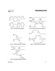 IRS2004PBF datasheet.datasheet_page 5