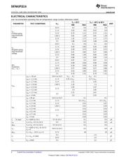 SN74AUP1G14DBVR datasheet.datasheet_page 4