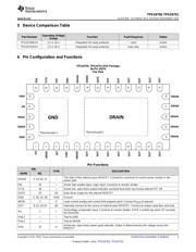 TPS24750RUVT datasheet.datasheet_page 3